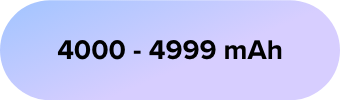 /mobiles-buying-guide?f[mobile_battery_capacity]=4000_4999_mah