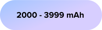 /mobiles-buying-guide?f[mobile_battery_capacity]=2000_2999_mah&f[mobile_battery_capacity]=3000_3999_mah