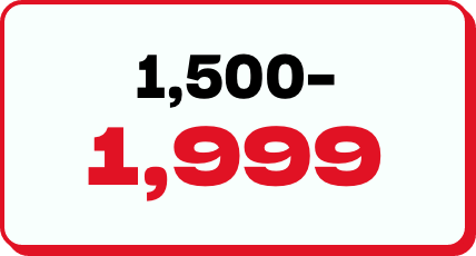 /electronics-and-mobiles/computers-and-accessories/laptops?f[price][max]=1999&f[price][min]=1500