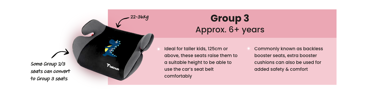 /baby-products/baby-transport/car-seats?f[car_seat_group]=group_3_22_36kg&sort[by]=popularity&sort[dir]=desc