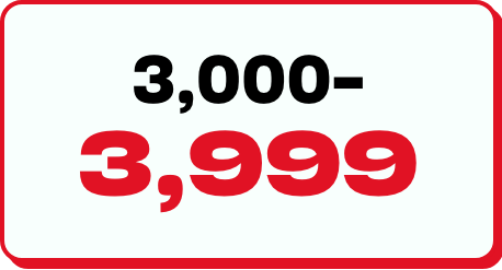 /electronics-and-mobiles/mobiles-and-accessories/mobiles-20905?f[price][max]=3999&f[price][min]=3000