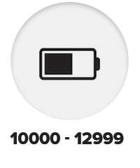 /electronics-and-mobiles/mobiles-and-accessories/accessories-16176/power-banks?f[powerbank_capacity]=10000_12999_mah&sort[by]=popularity&sort[dir]=desc