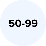/electronics-and-mobiles/wearable-technology?f[price][max]=99&f[price][min]=50&f[is_fbn]=1&sort[by]=popularity&sort[dir]=desc