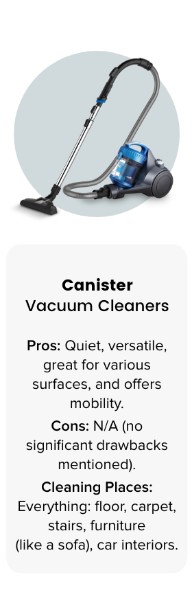 /home-and-kitchen/home-appliances-31235/vacuums-and-floor-care/canister-vacuums?sort[by]=popularity&sort[dir]=desc