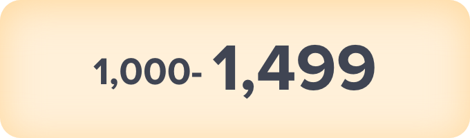 /electronics-and-mobiles/camera-and-photo-16165?f[price][max]=1499&f[price][min]=1000