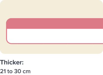 /home-and-kitchen/furniture-10180/bedroom-furniture/mattresses-and-box-springs?f[mattress_thickness_cm]=21_to_25_cm