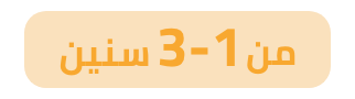 /eg-nonconsumables-toys?f[toys_age_range_new]=1_years&f[toys_age_range_new]=2_years&f[toys_age_range_new]=3_years&sort[by]=popularity&sort[dir]=desc