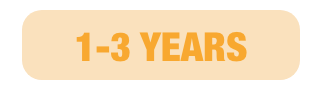 /eg-nonconsumables-toys?f[toys_age_range_new]=1_years&f[toys_age_range_new]=2_years&f[toys_age_range_new]=3_years&sort[by]=popularity&sort[dir]=desc